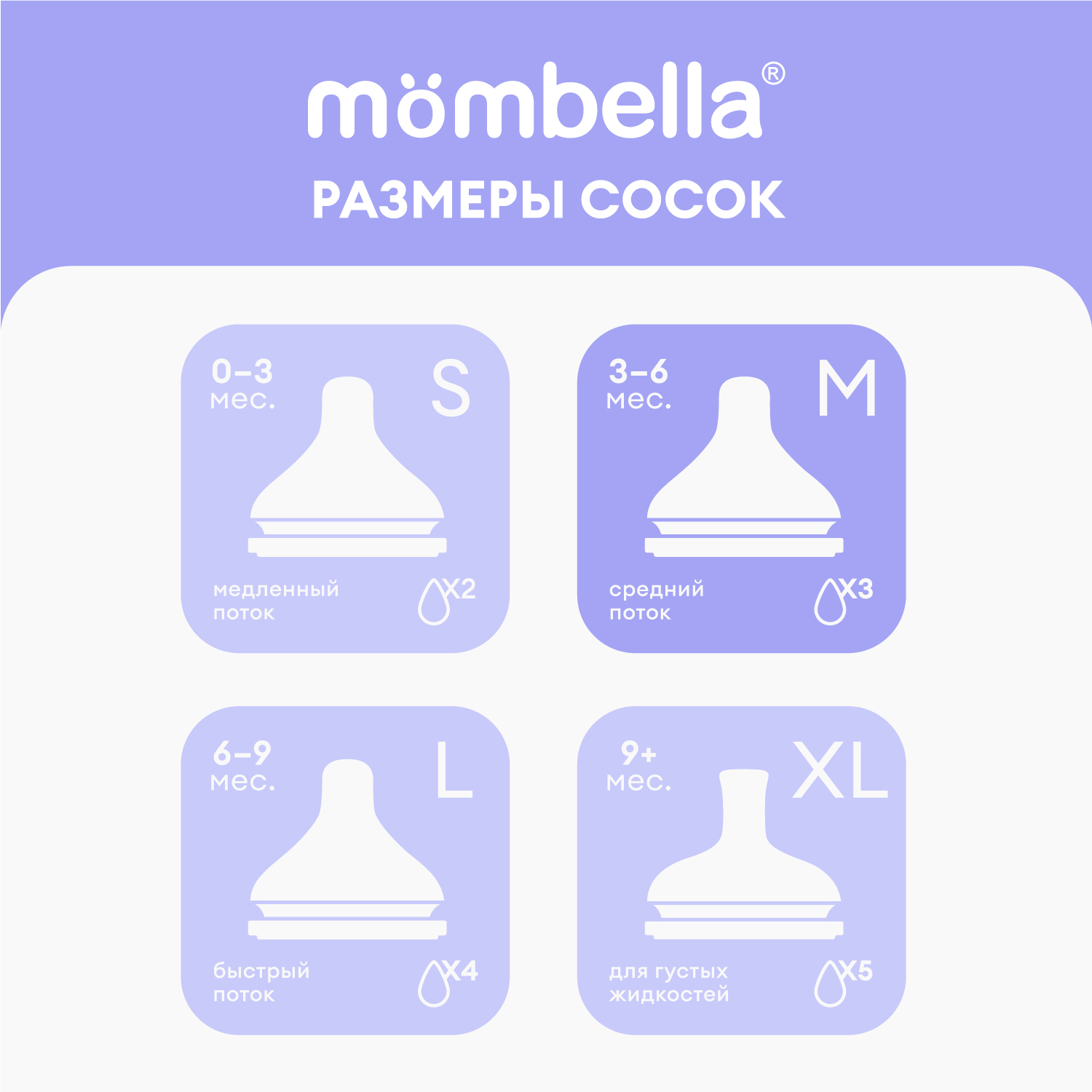 Соска Mombella Anti-Colic силикон - фото 3
