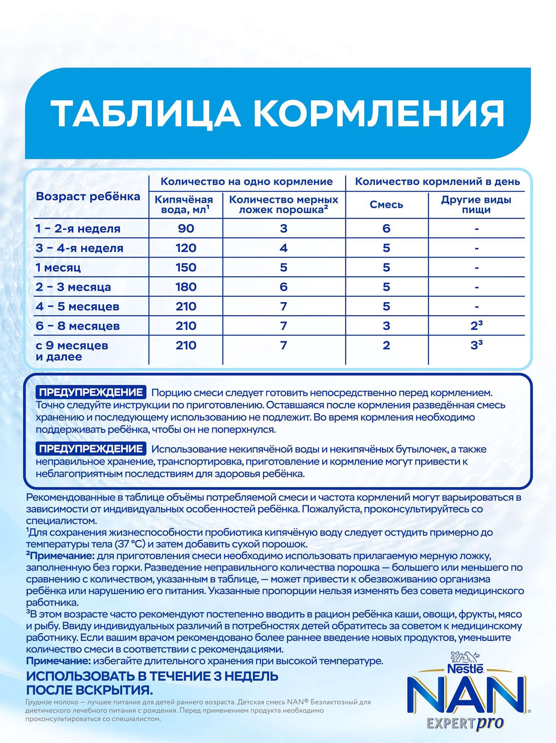 Смесь NAN безлактозная 400г с 0 до 12месяцев - фото 9