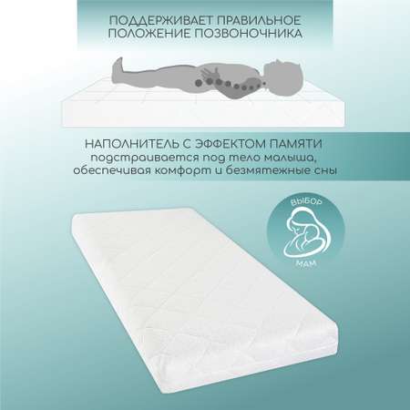 Матрас Amarobaby Healthy Baby