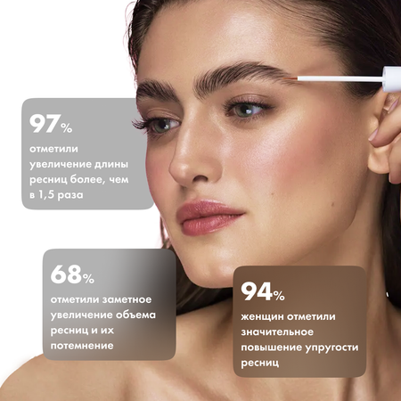 Сыворотка для роста ресниц Toplash lash and brow booster