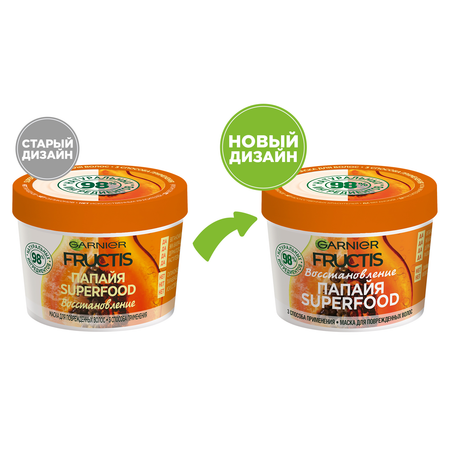 Маска GARNIER
