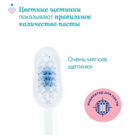Зубная щетка классическая Chicco от 3 лет