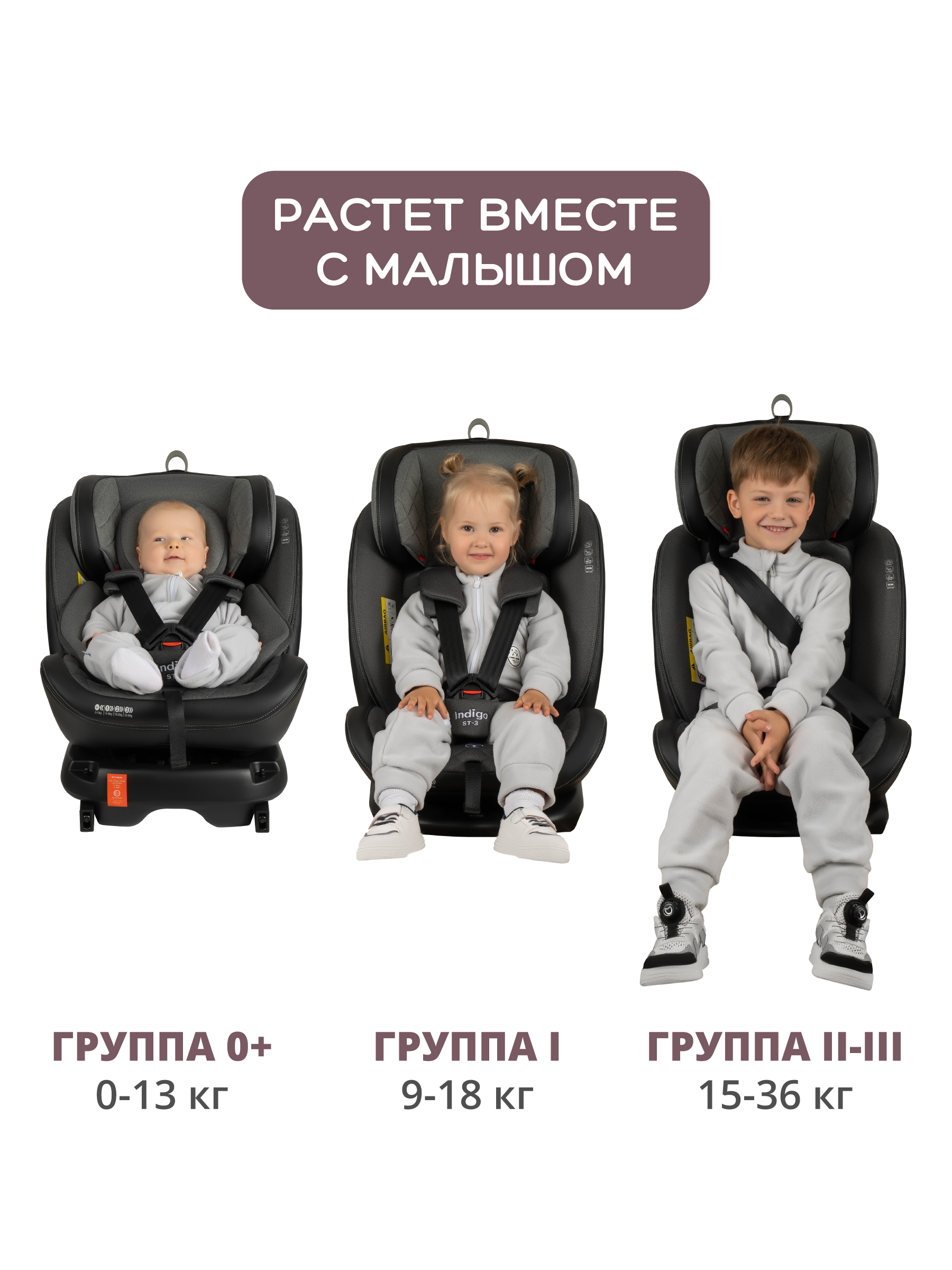 Автокресло Indigo Aero Isofix 0+/1/2/3 (0-36 кг) черный - фото 7