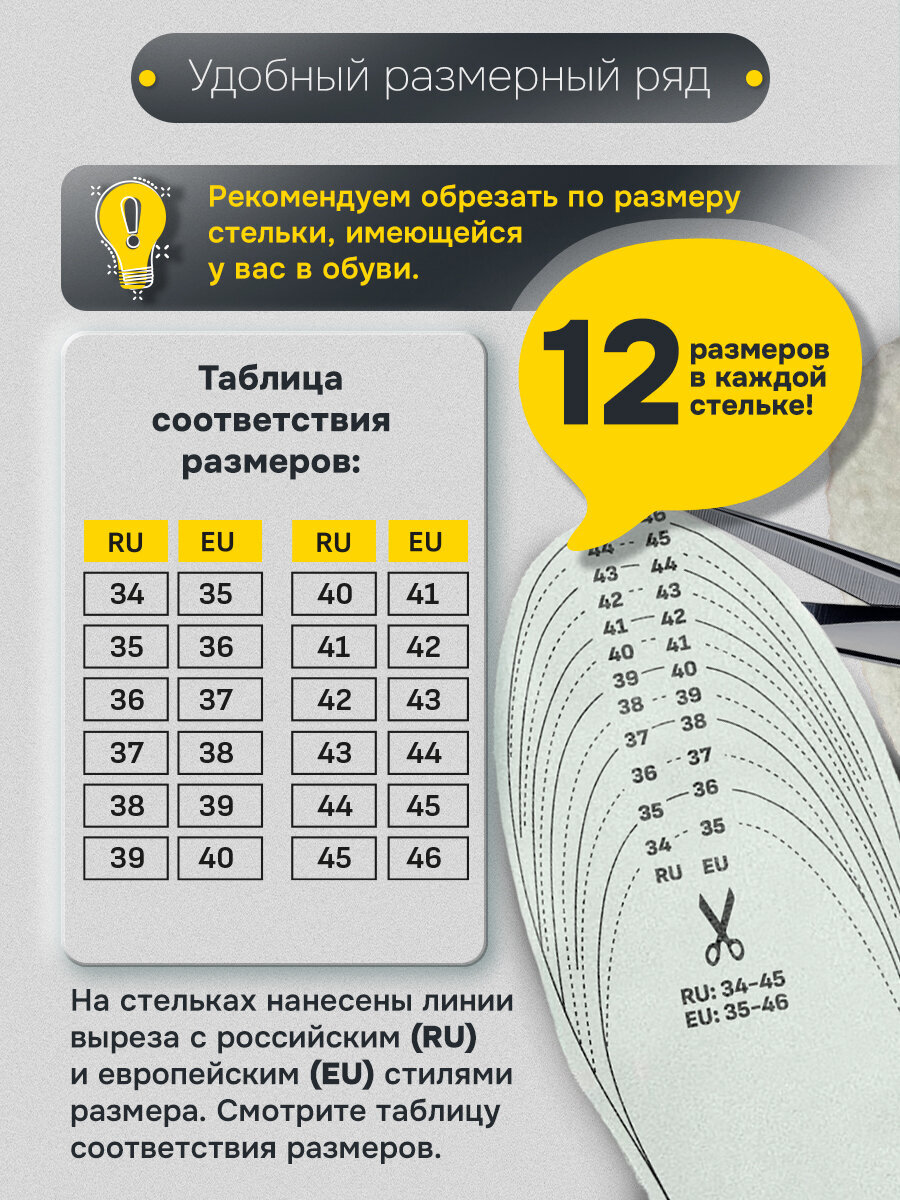 Стельки для обуви SHEGRA 700755 - фото 9
