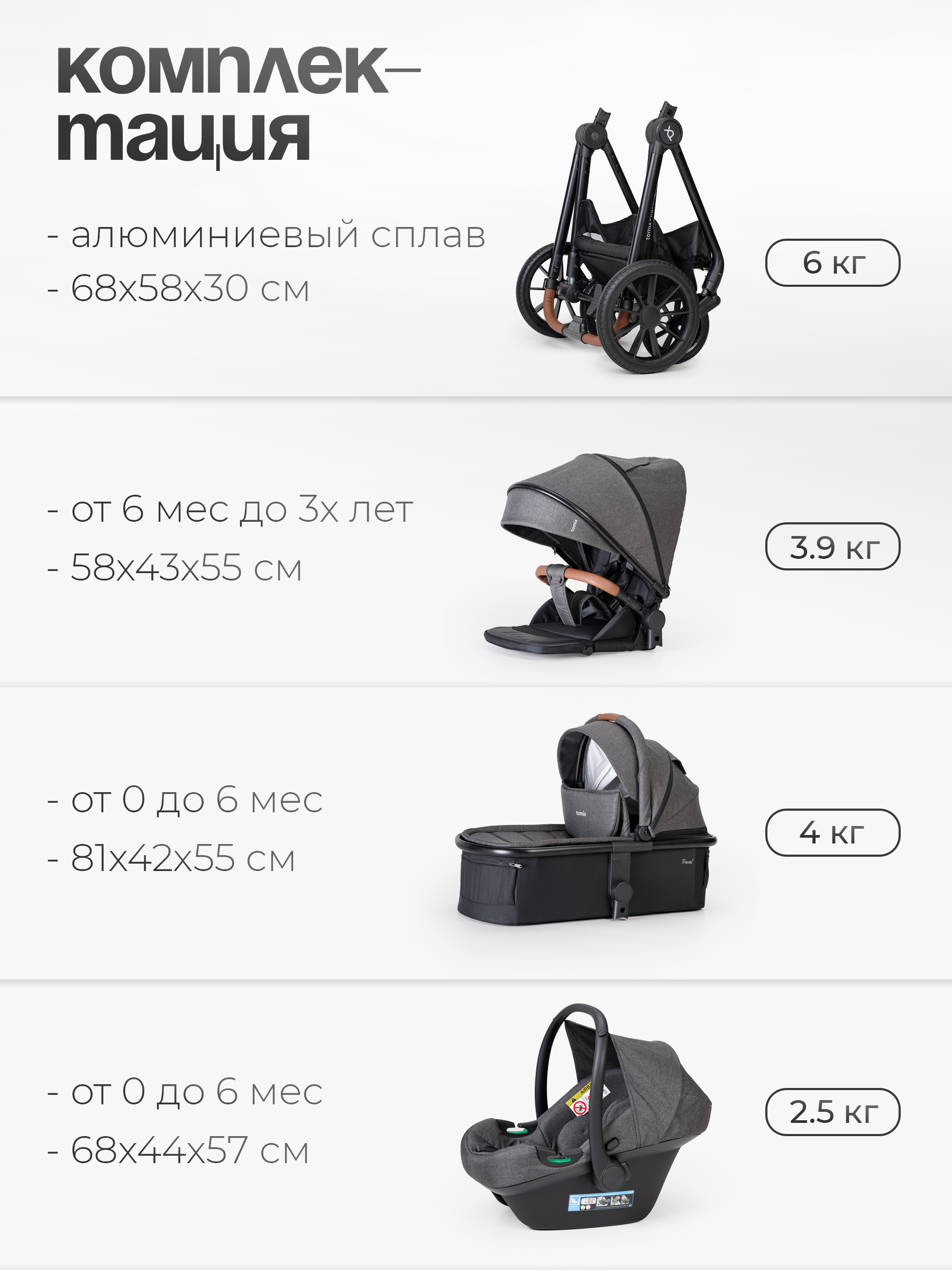 Коляска 3в1 Tomix Travel серый - фото 20