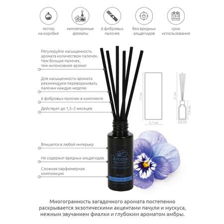 Ароматический диффузор Aroma Republic №22 Evening blues 20 мл