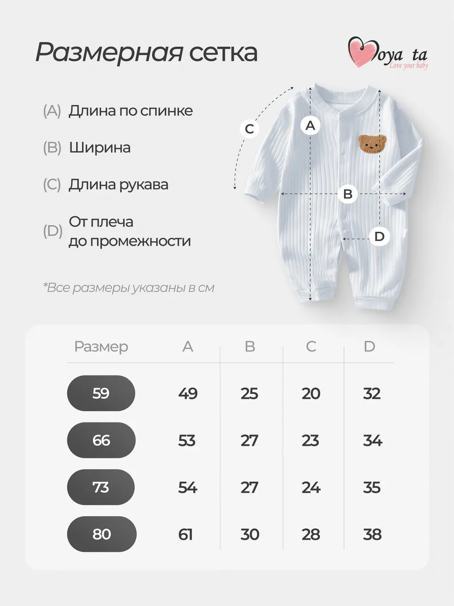 Комбинезон Moya ta slip_one_bear_blue - фото 9
