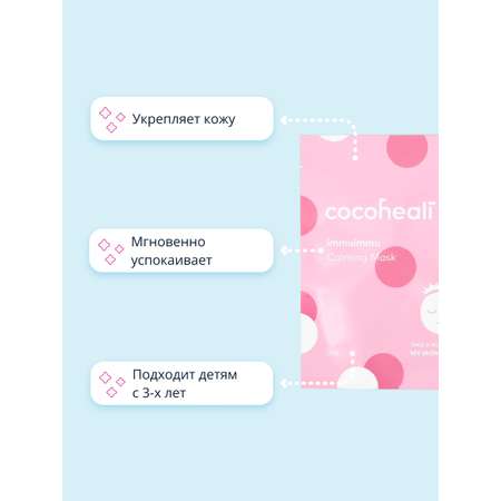 Маска тканевая Cocoheali Успокаивающая