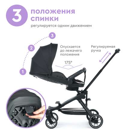Коляска прогулочная BabyRox GO