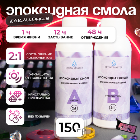 Набор для творчества EPOXYMASTER эпоксидная смола