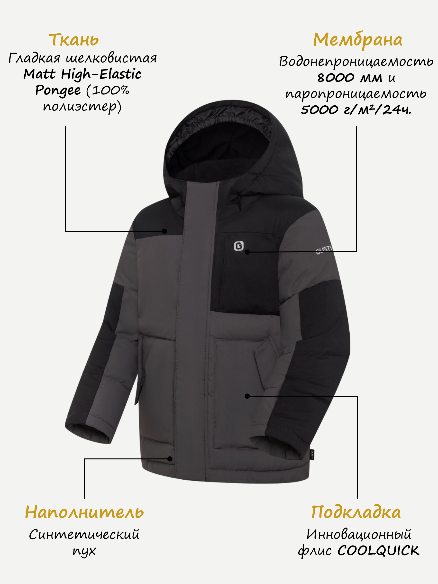 Куртка и полукомбинезон GUSTI GW4BS530-CHARCOAL - фото 3