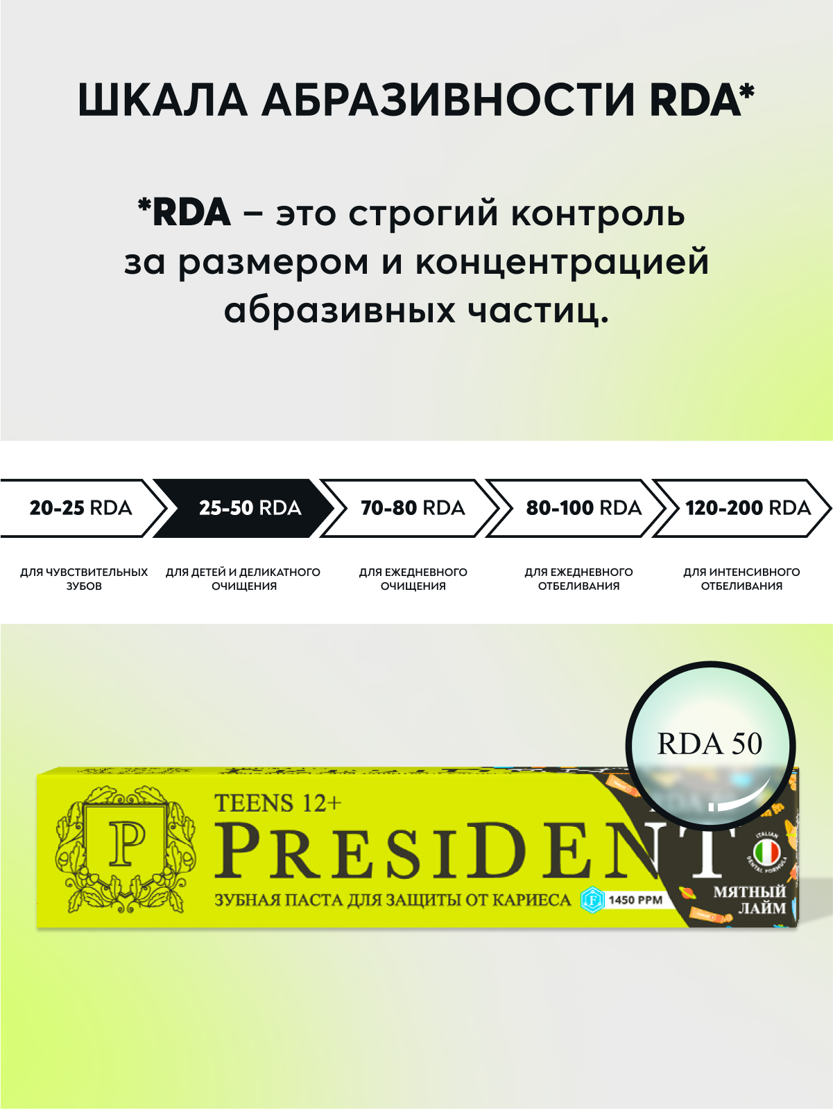 Зубная паста President Фрукты 70 г - фото 6
