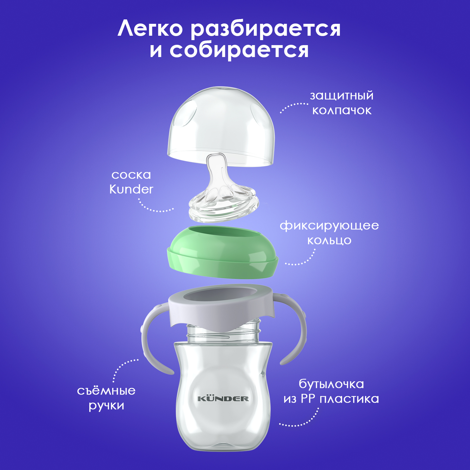 Бутылочка KUNDER 125 мл - фото 3