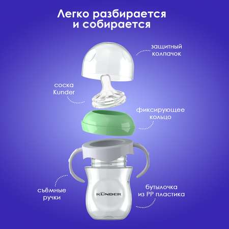 Бутылочка KUNDER 125 мл