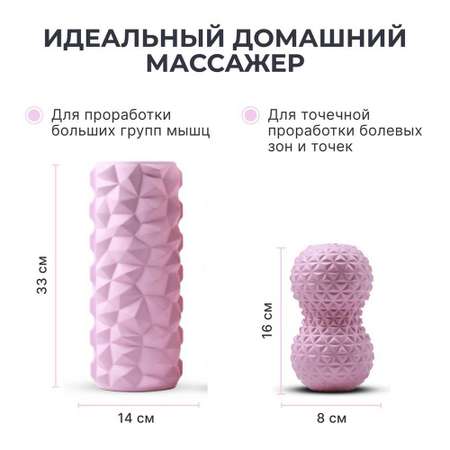 Набор массажных роликов Dare to Dreams рифленый