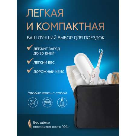 Зубная щетка PECHAM