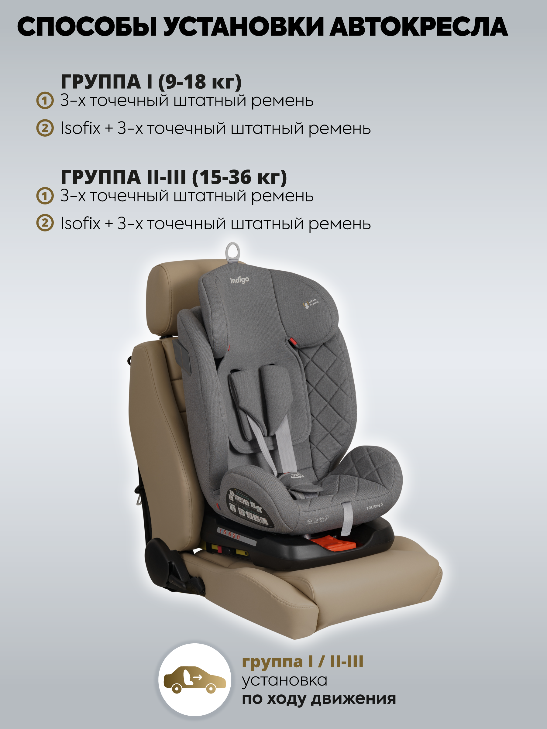 Автокресло Indigo Tourneo S Isofix 0+/1/2/3 (0-36 кг) серебряный - фото 7