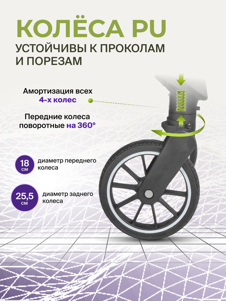 Коляска прогулочная Farfello всесезонная синий - фото 9