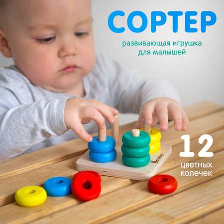 Игрушка Alatoys сортер Счёты Монтессори