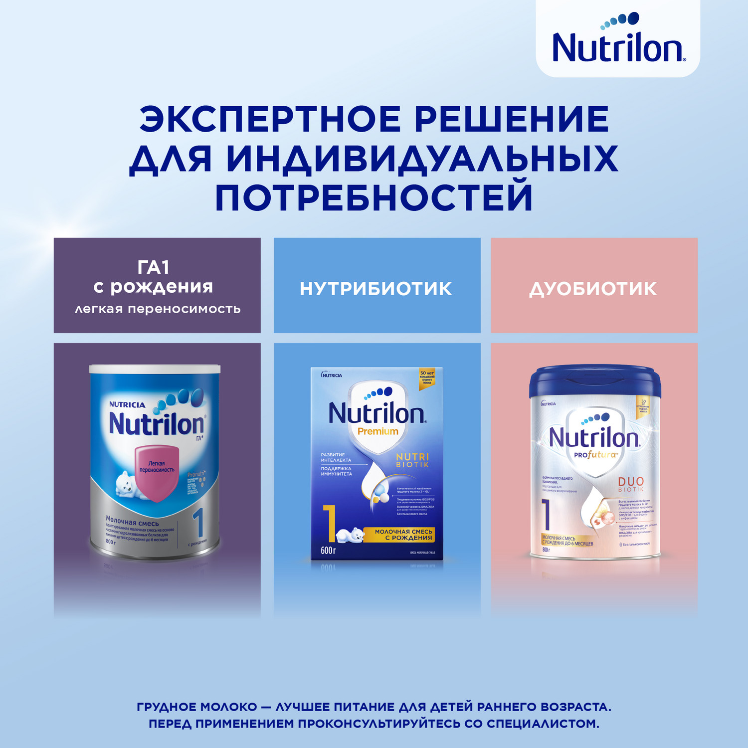 Смесь молочная Nutrilon 2 ГА 400г с 6месяцев - фото 9