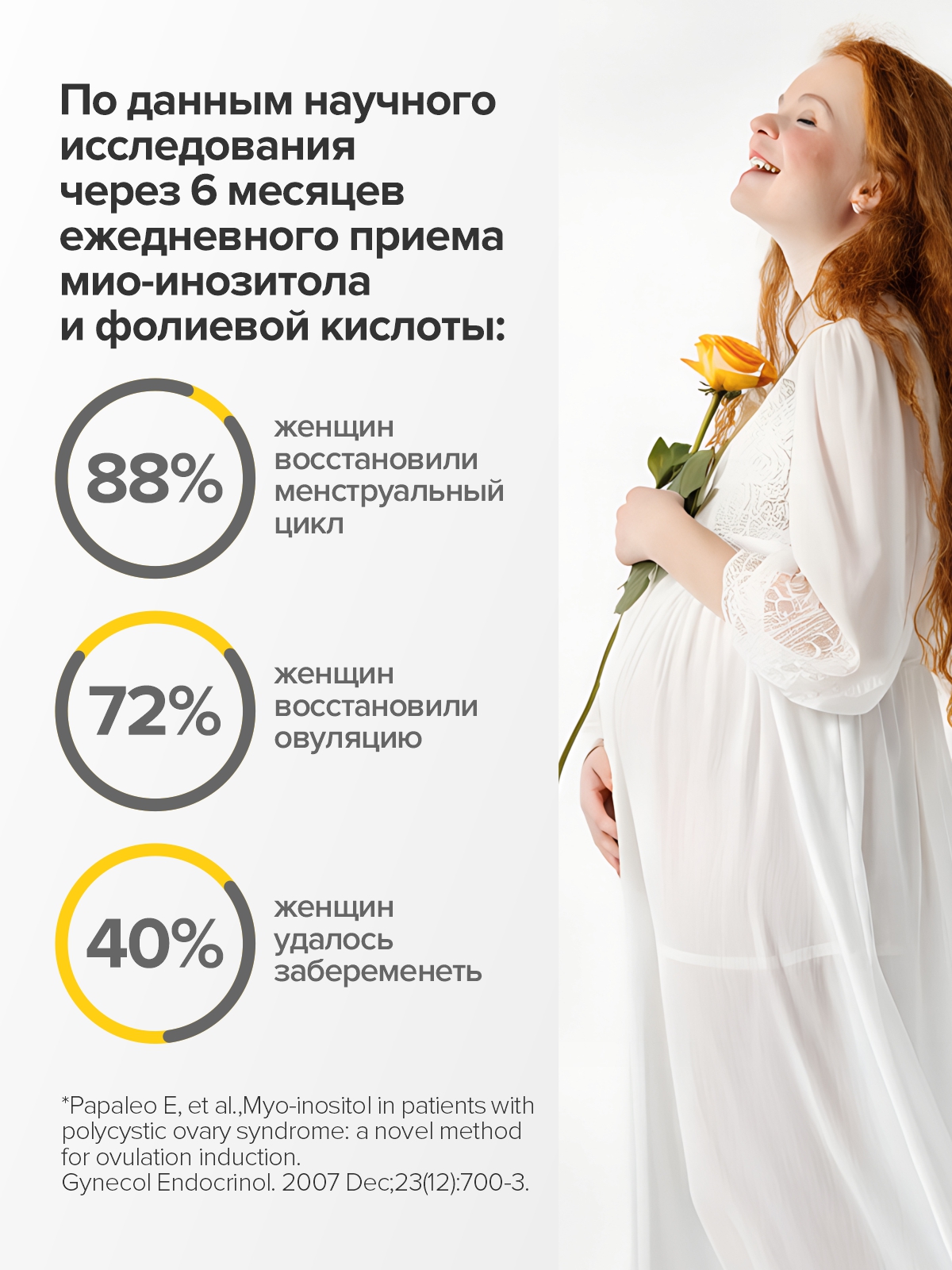 Инозитол 1000 мг + CigaPan Цыгапан фолиевая кислота 400 мкг для женщин - фото 9