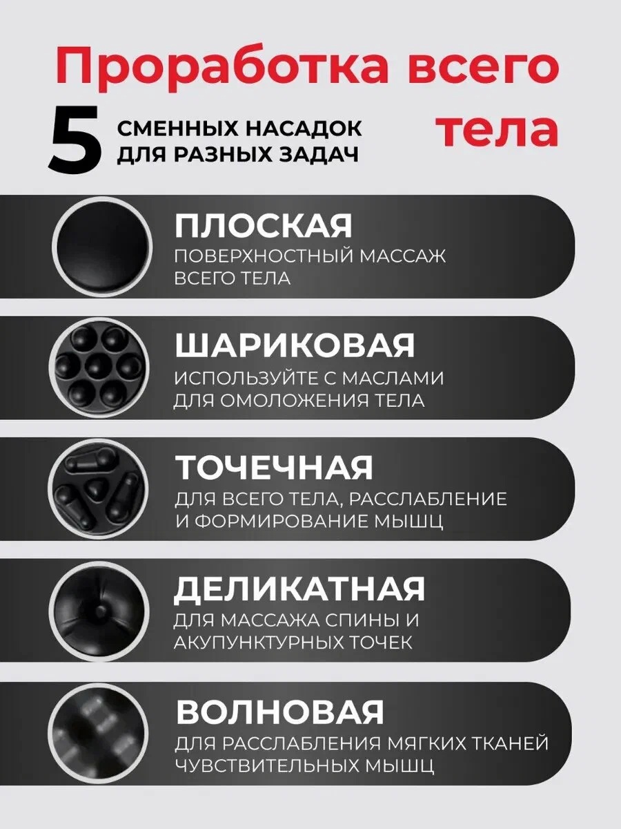 Массажер электрический антицеллюлитный CASTLELADY для похудения, массажер для тела и ног 5 насадок - фото 8