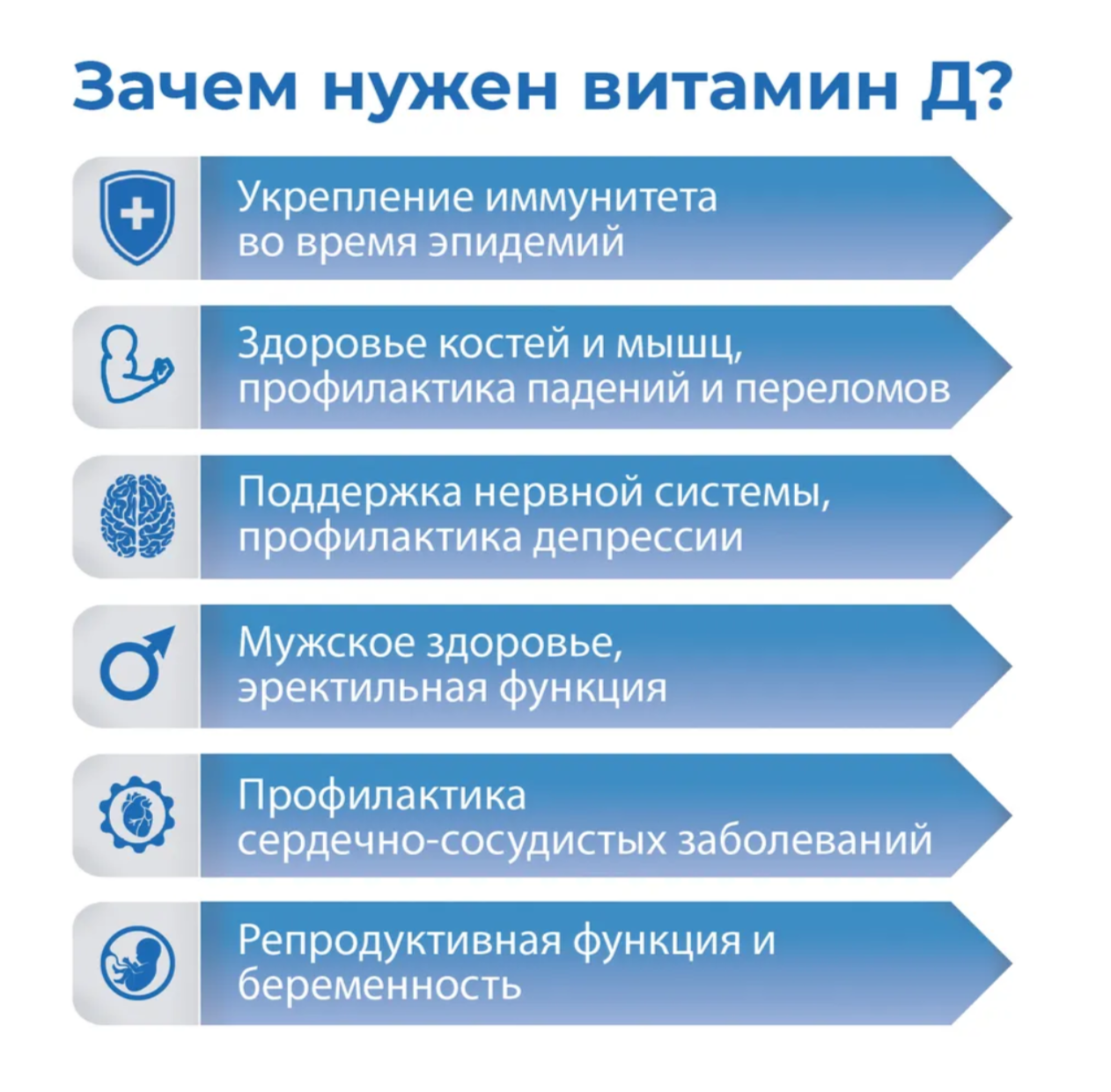 Витамин D3 мицеллированный VITA D3 30 мл со вкусом банана удобный дозатор пипетка 1 капля =500 МЕ - фото 3
