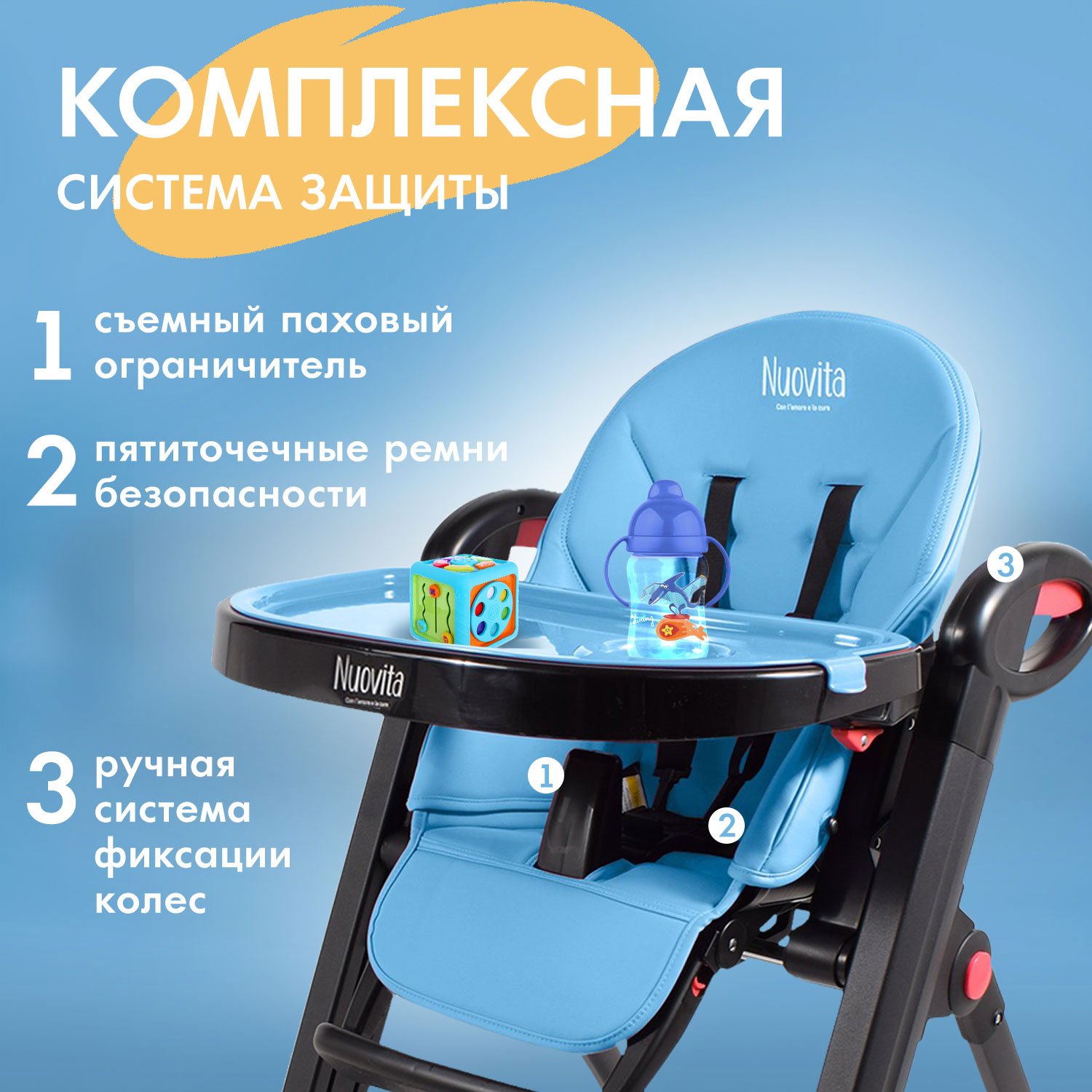 Стульчик для кормления Nuovita Futuro Nero голубой - фото 4