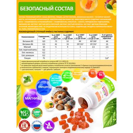 Магний В6 детский Green Leaf Formula мармеладные пастилки со вкусом манго