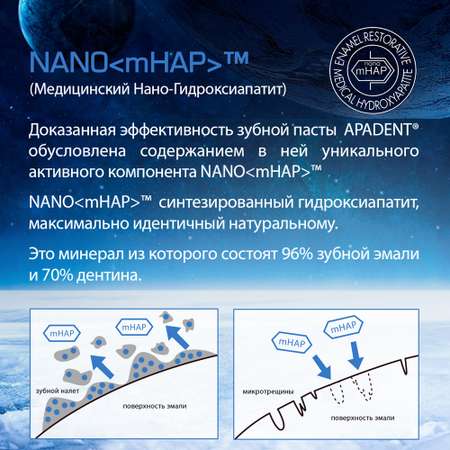 Зубная паста Apadent без фтора мята