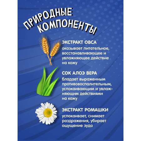 Гель Наша Мама Super kids 300 мл 1 шт.