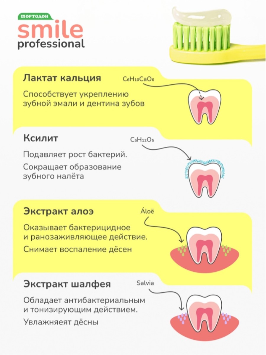 Зубная паста Ортодон без фтора Клубника - фото 3