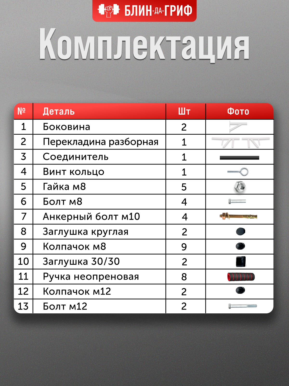 Спортивный турник БлинДаГриф Мультихват - фото 2