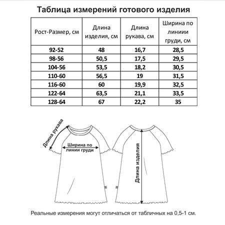 Сорочка ночная Мамуляндия