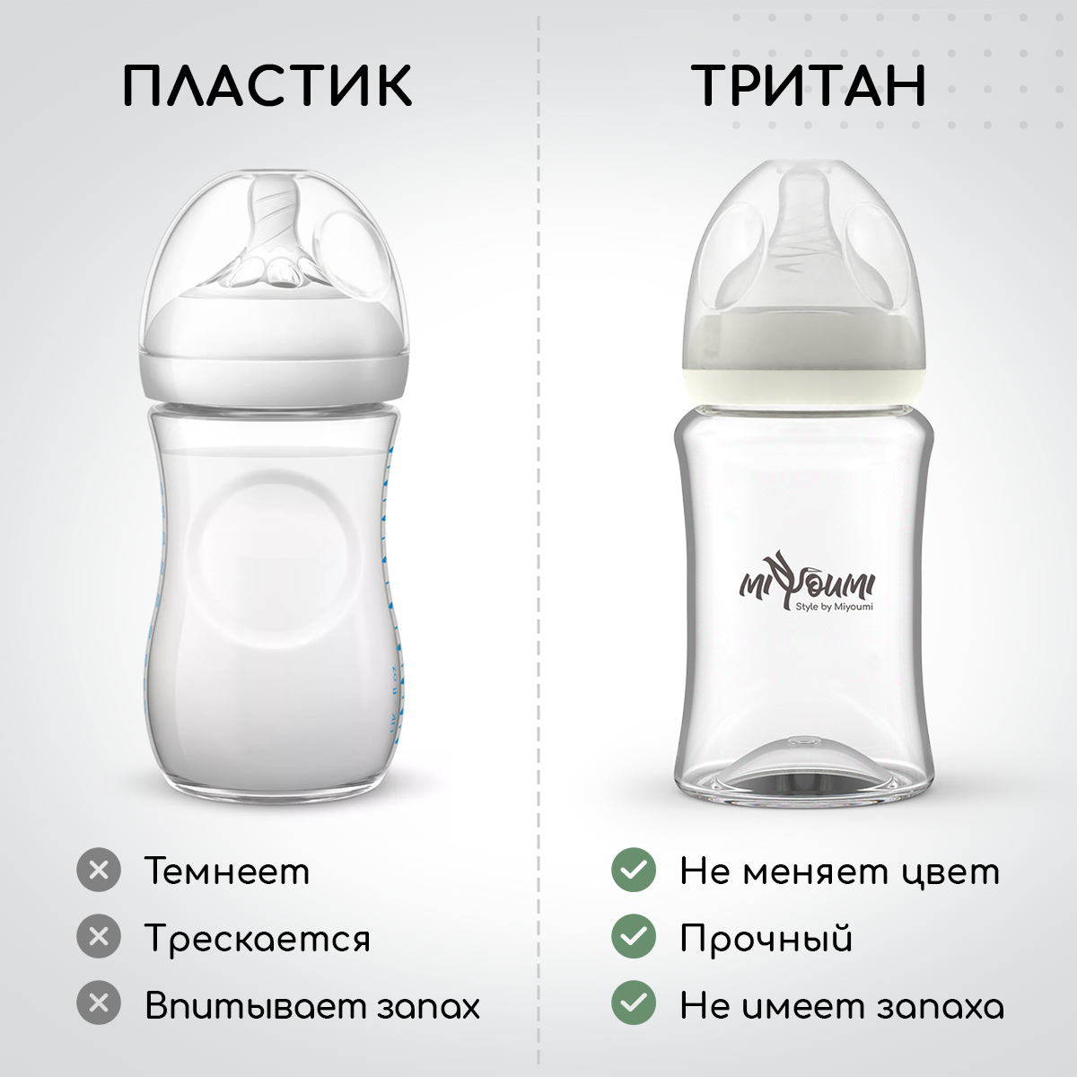 Бутылочка Miyoumi Anti-Colic 300 мл 1 шт. - фото 11