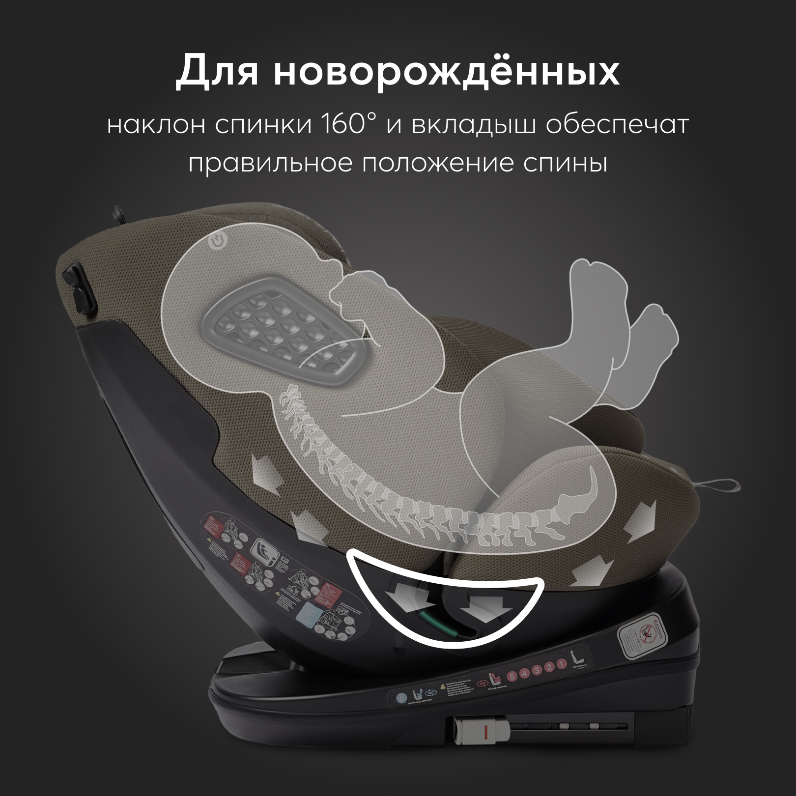 Автокресло Happy Baby Dark olive Isofix 0+/1/2/3 (0-36 кг) - фото 4