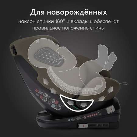 Автокресло Happy Baby Dark olive Isofix 0+/1/2/3 (0-36 кг)