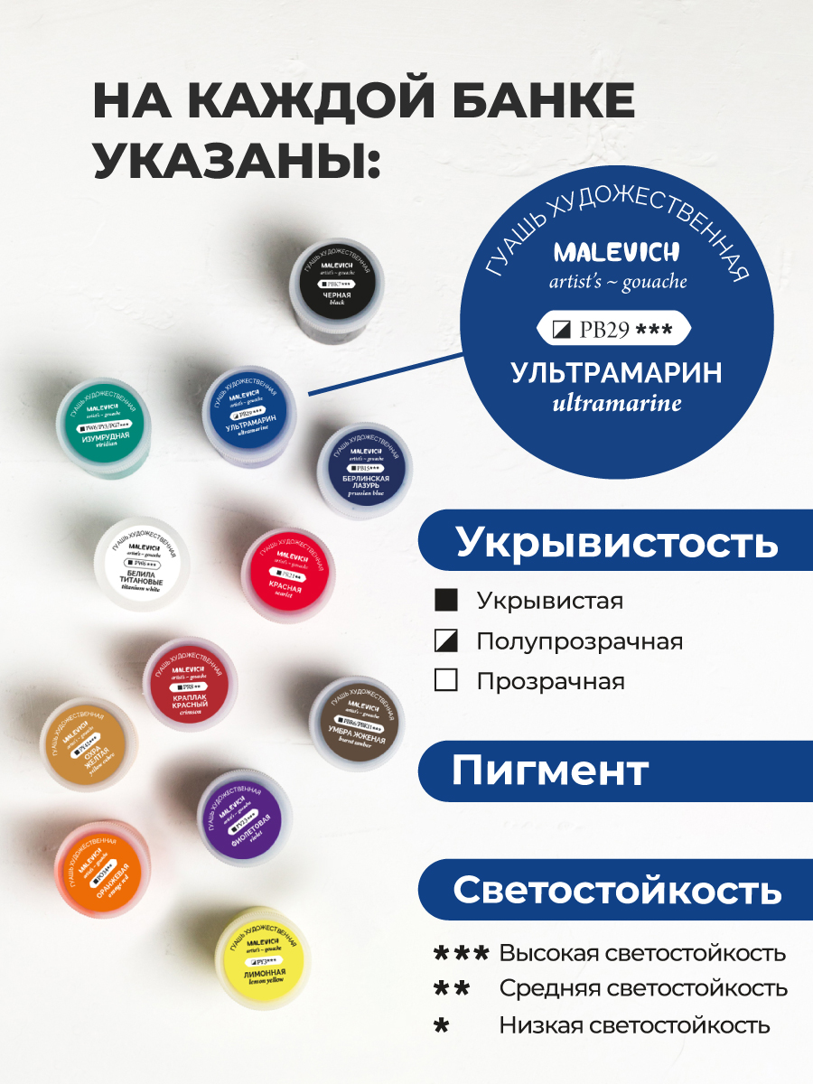 Краски гуашь Малевичъ 12 цв. - фото 3