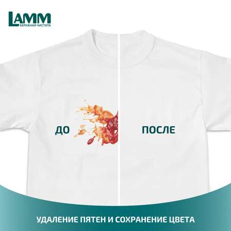 Капсулы для стирки LAMM Альпийская Свежесть 50шт