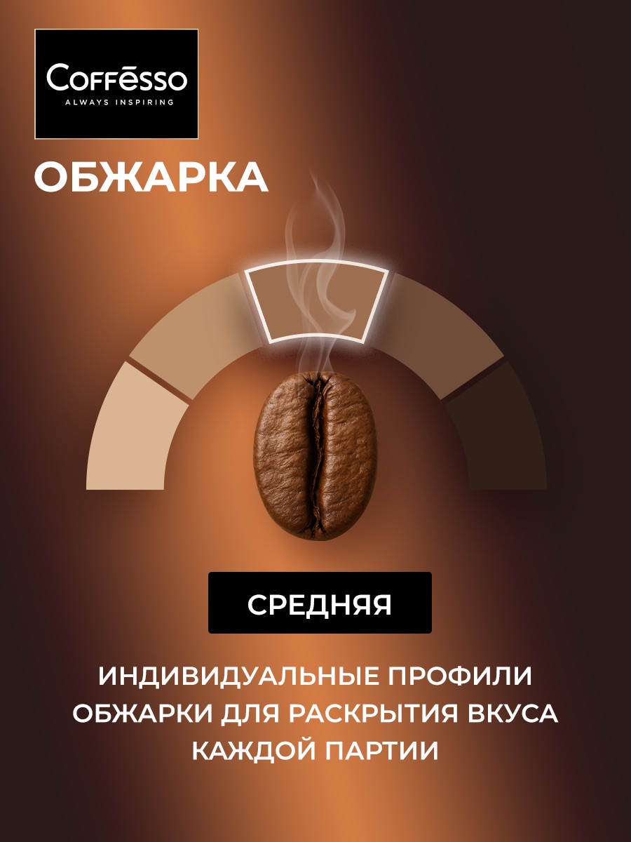 Кофе в зернах Coffesso Brunette - фото 6