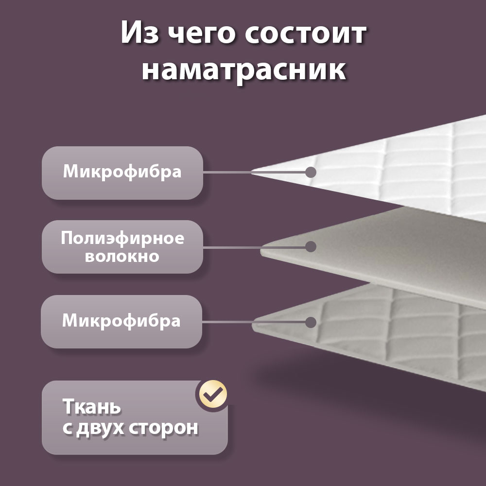 Наматрасник OLTEX Miotex 200х90 - фото 6
