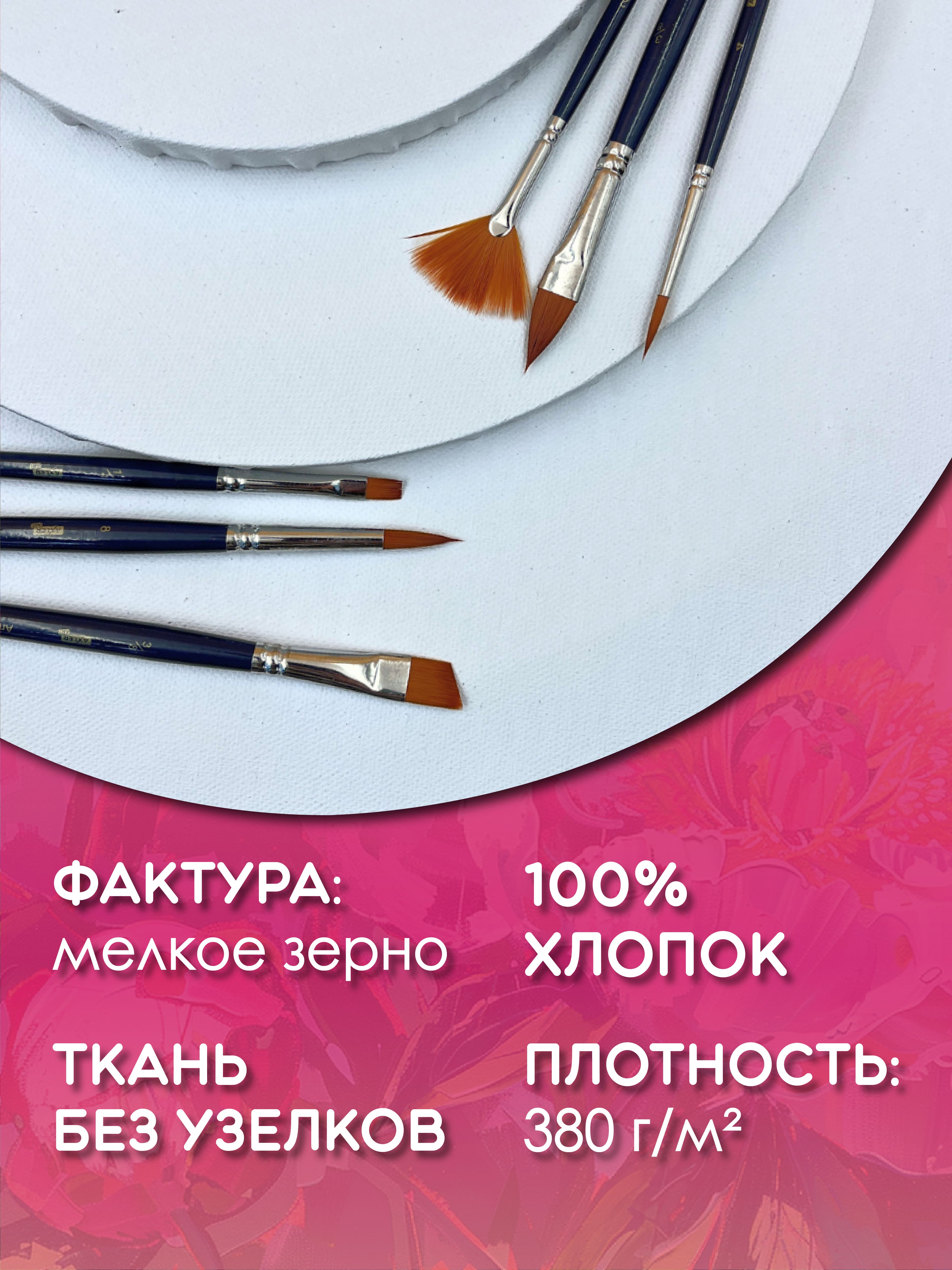 Холсты на подрамнике для рисования AXLER грунтованные набор 4 шт круглые для масляных красок и акрила 100% хлопок - фото 3