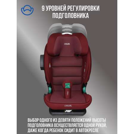 Автокресло Casual Classfix Pro Isofix 2/3 (15-36 кг)