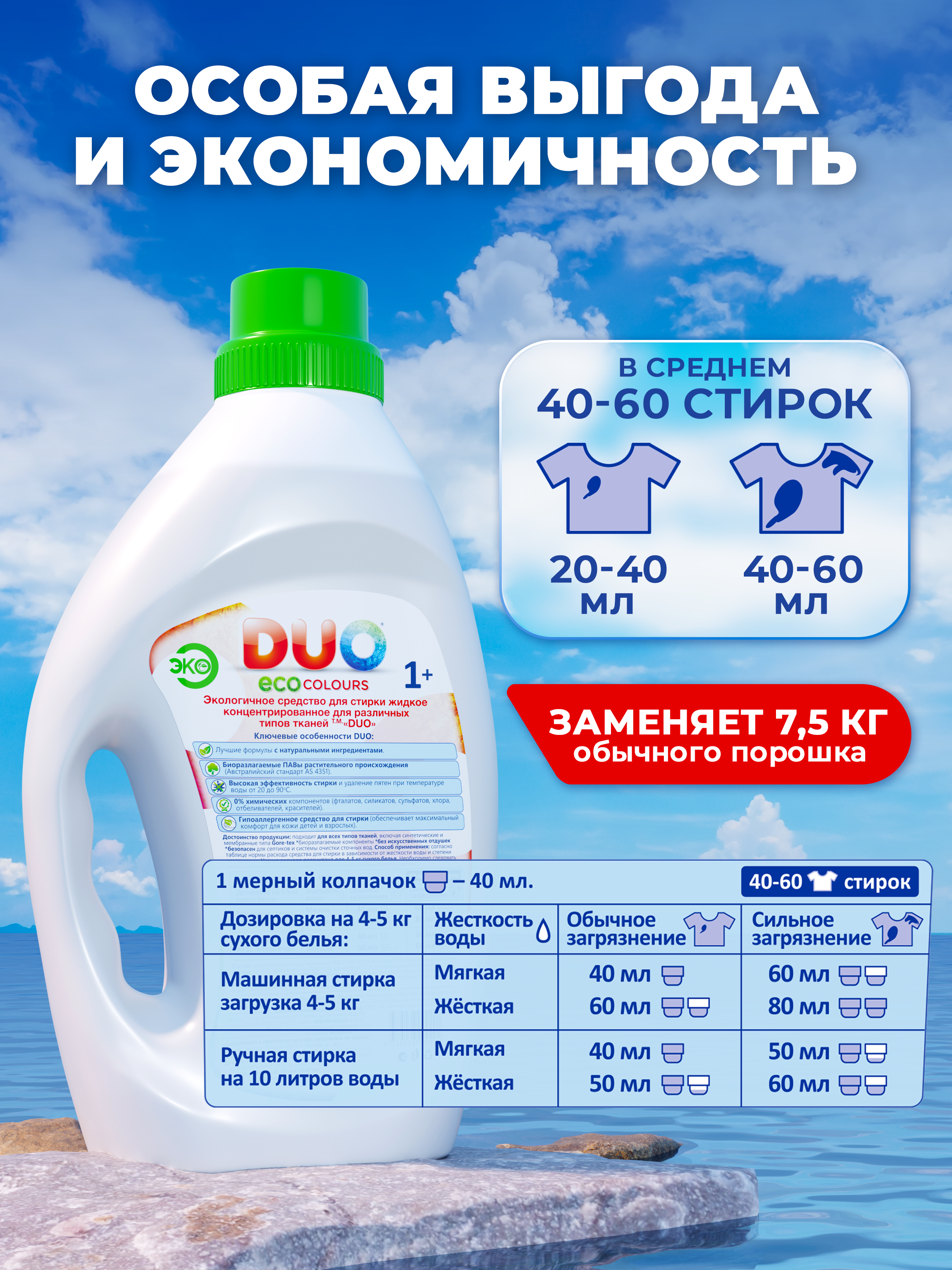 Жидкость для стирки DUO Цветное 2 л - фото 8