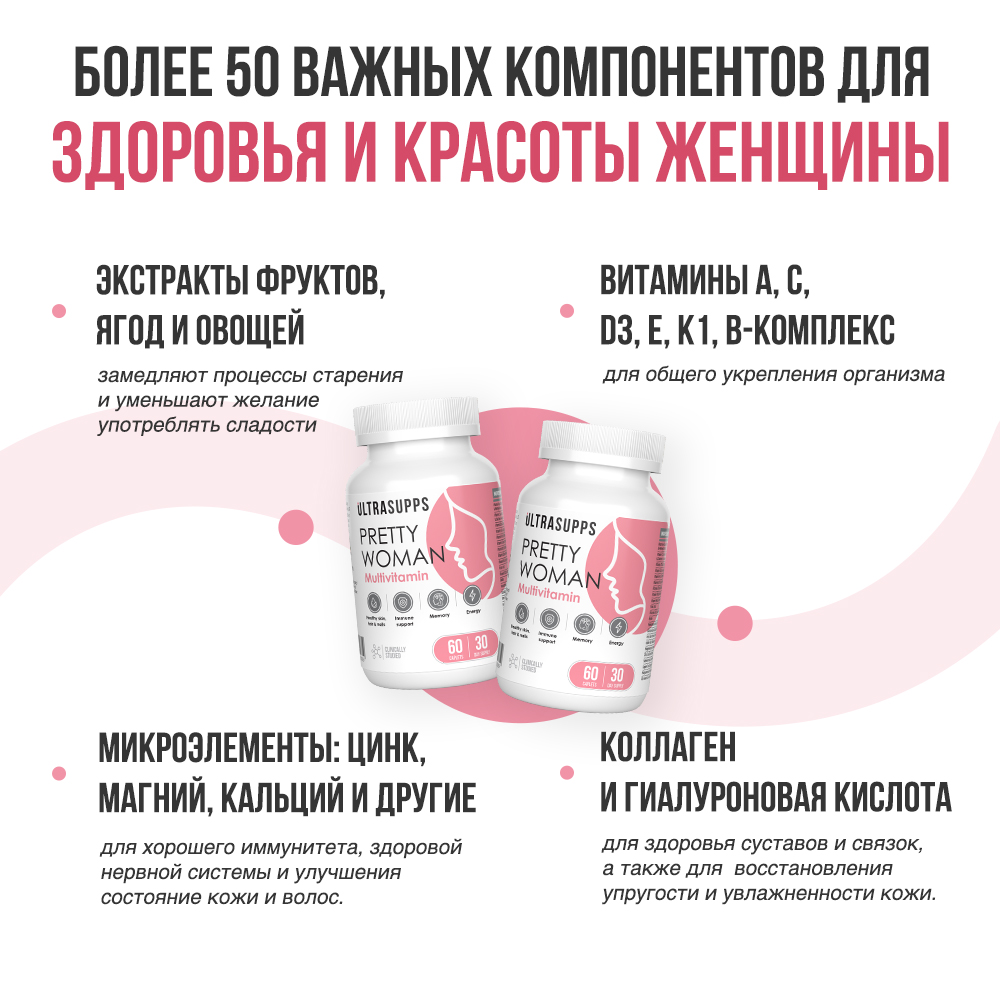 Витамины для женщин ULTRASUPPS Мультивитаминный комплекс 60 каплет - фото 3