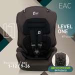 Автокресло Еду-Еду Lux 1/2/3 (9-36 кг)