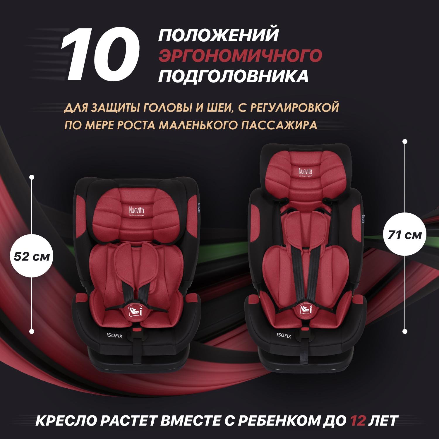 Автокресло Nuovita Maczione NiS3-1 Isofix 1/2/3 (9-36 кг) красный - фото 4