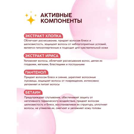 Спрей Meela Meelo 250 мл
