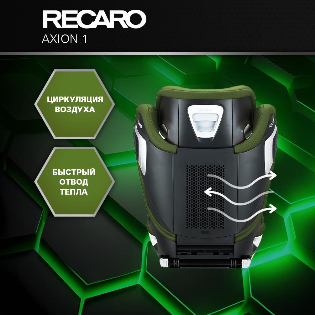 Автокресло Recaro Axion Isofix 2/3 (15-36 кг) - фото 7