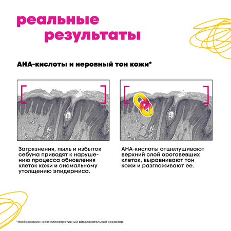 Гель DE_CODE 150 мл